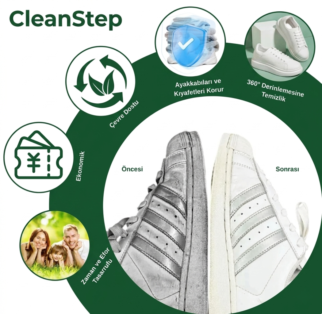 CleanStep - Ayakkabı Yıkama Çantası