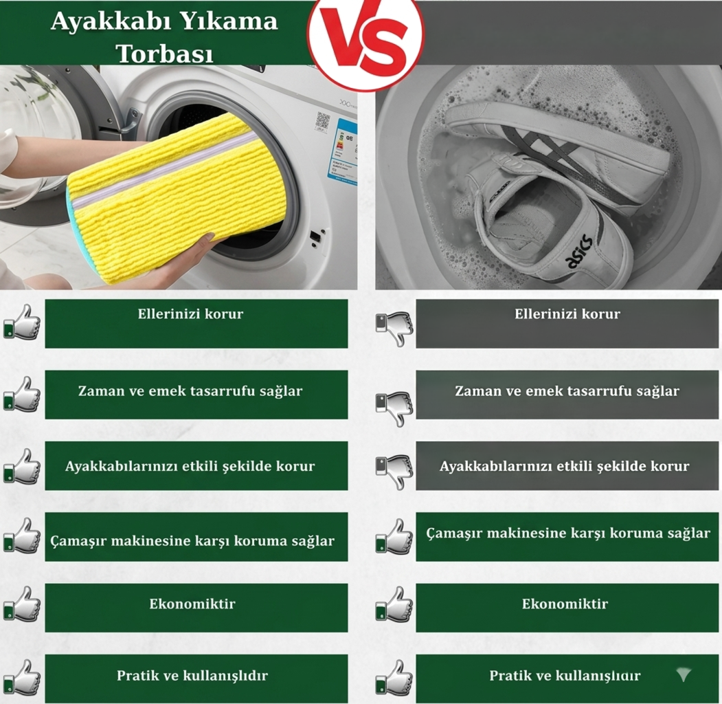 CleanStep - Ayakkabı Yıkama Çantası